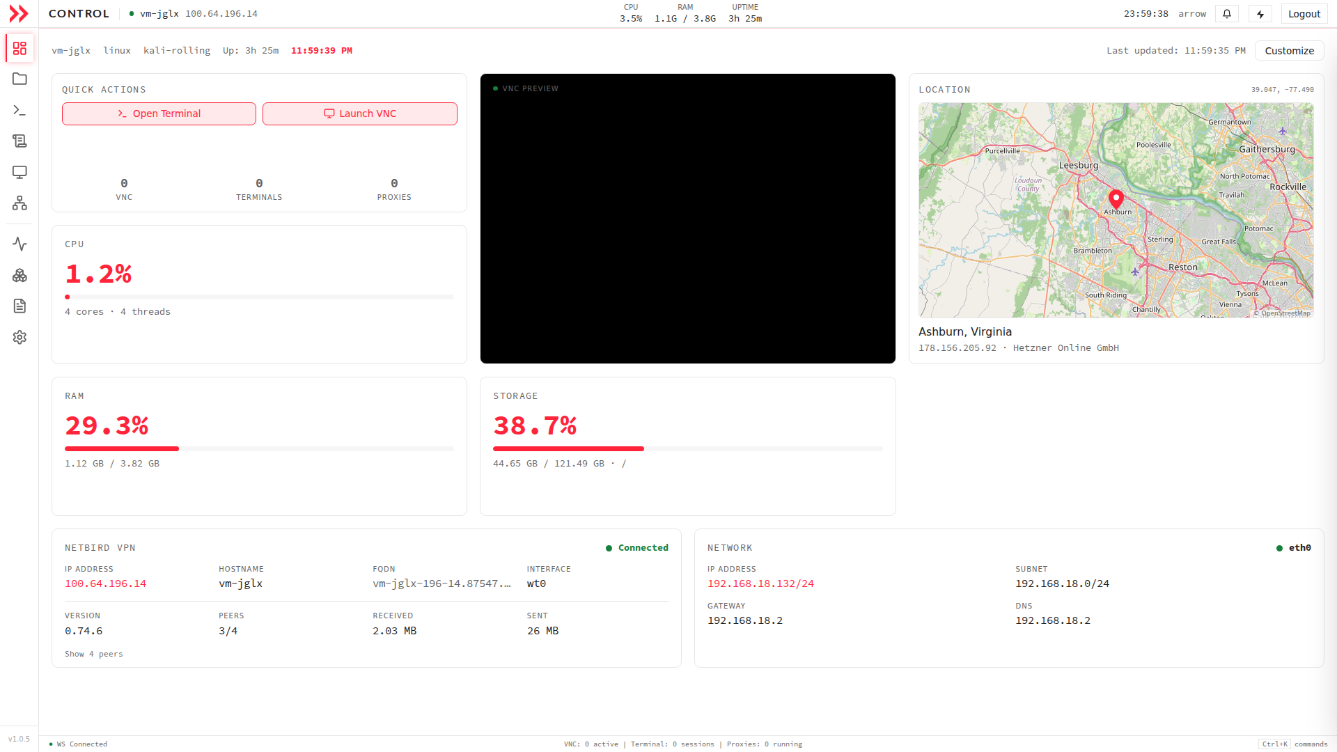 ARROW Control dashboard with live metrics and quick actions