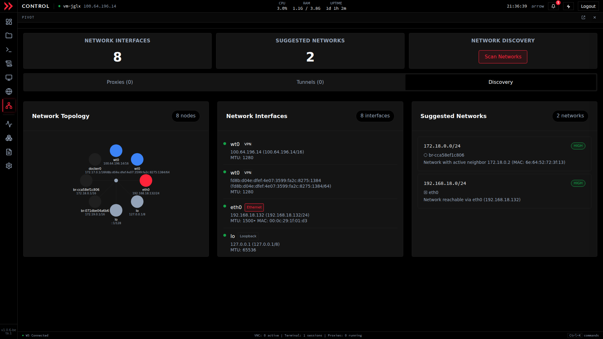 ARROW Control Pivot Discovery tab showing network topology, interface list, and suggested networks with a Scan Networks button