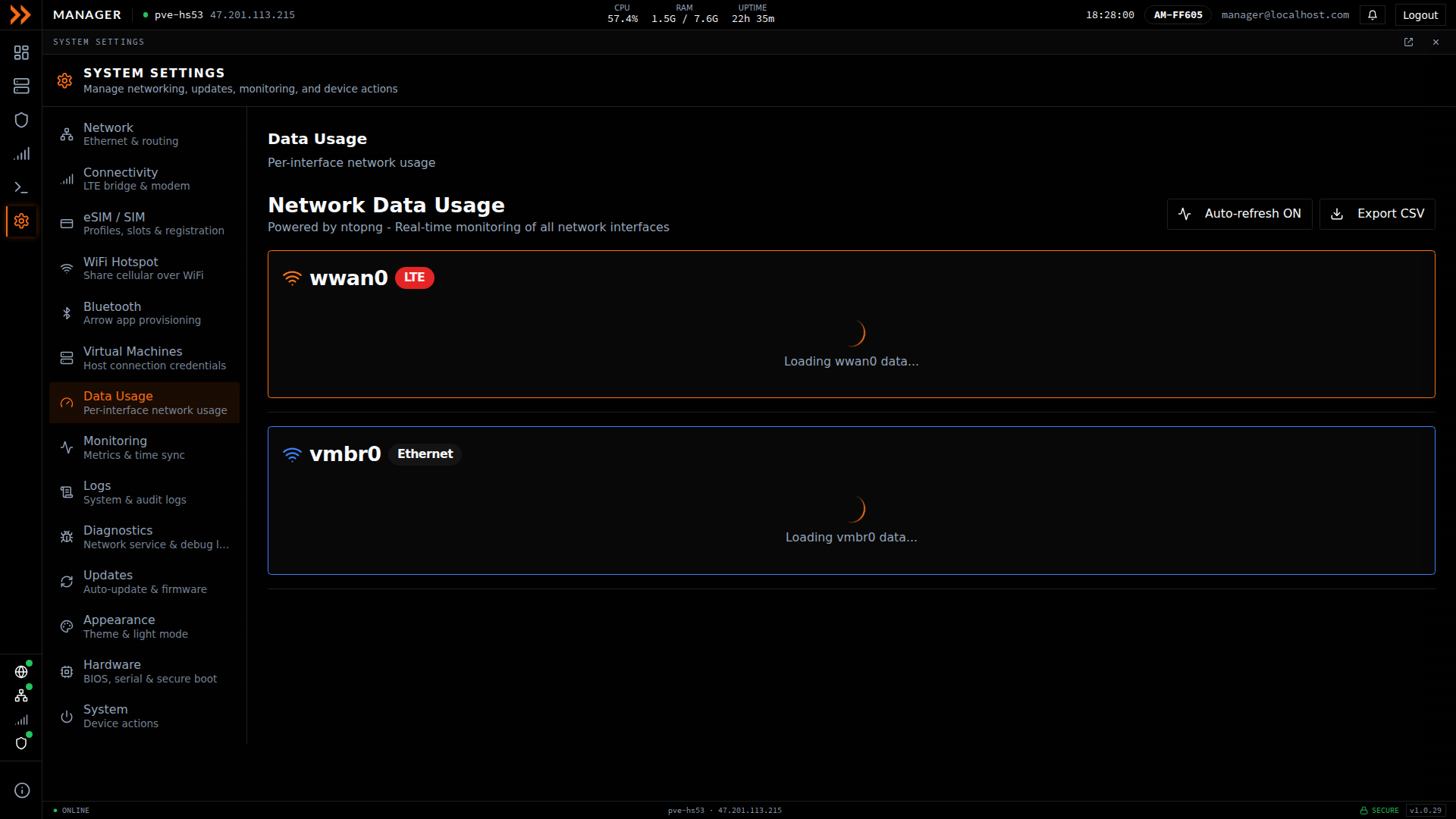 Data Usage settings showing per-interface network usage for LTE and ethernet