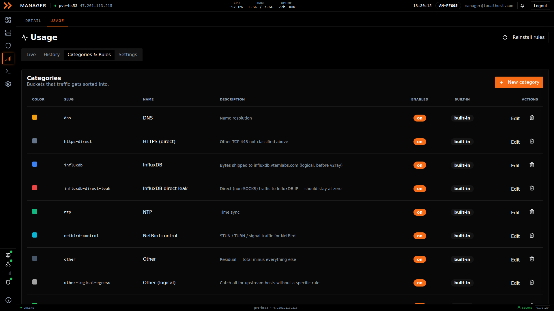ARROW Manager Usage Categories and Rules tab listing traffic categories