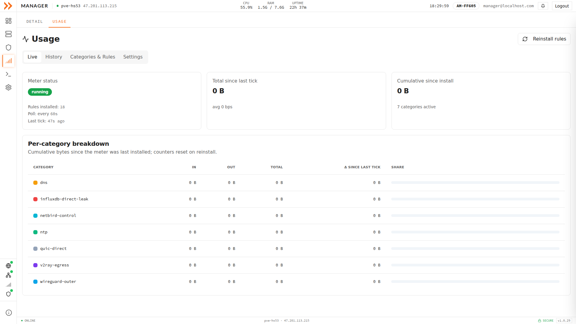 ARROW Manager Usage Live tab with meter status and per-category breakdown