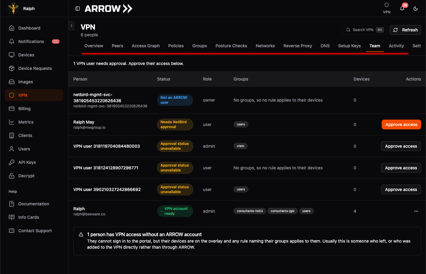 ARROW VPN Team with one user needing approval, Needs NetBird approval status, and Approve access